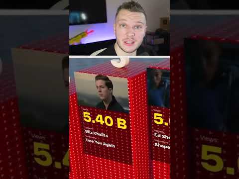 J’ai TROUVÉ La VIDÉO la plus VUE SUR YOUTUBE !