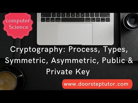 Cryptography: Process, Types, Symmetric, Asymmetric, Public & Private Key | Computer Science