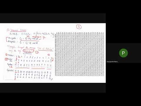 Cryptography & Network Security -  Unit 1 - Transposition Cipher -23-07-20- Module 8- Session 1