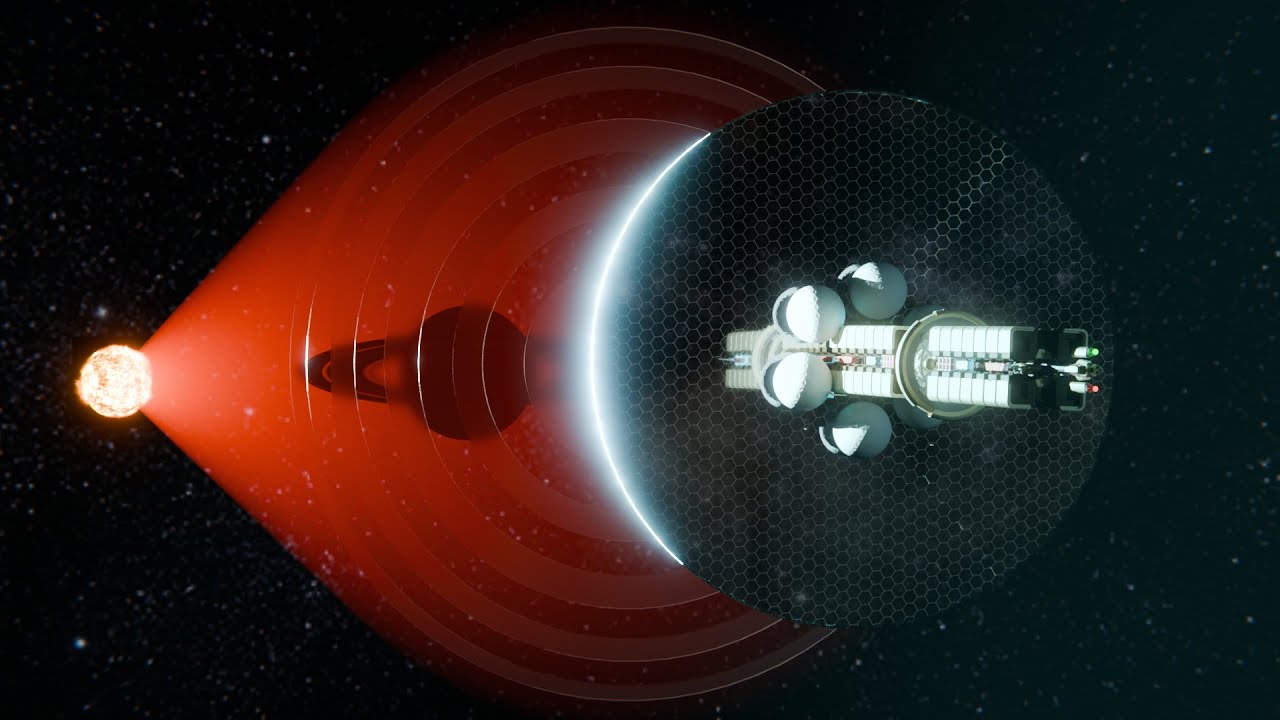 Interstellar Travel Roadmap π