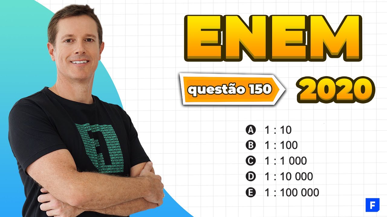 Questão 150 ENEM 2020: Caixa d'Água em Forma de ...