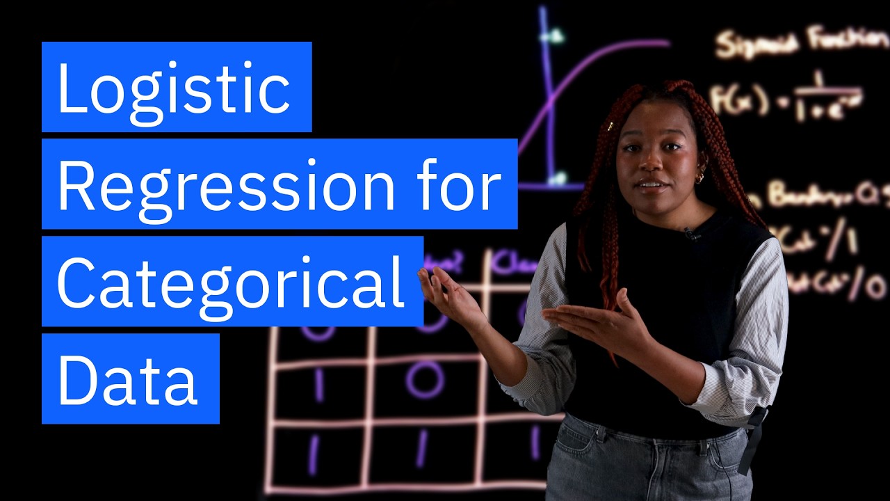 Discover Machine Learning & Logistic Regression: Try Our Interactive Demo! π€