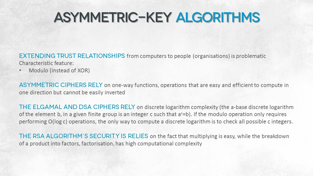 114 Asymmetric Key Algorithms: Unlocking Secure Communication 🔐