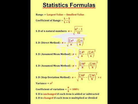 Statistics Formulas -2