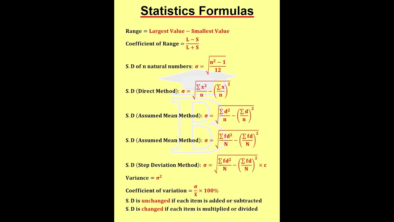 Essential Statistics Formulas You Must Know 📊