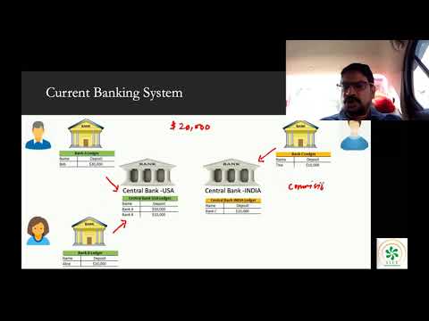 Blockchain and Cryptocurrency