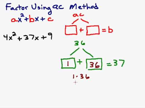 Factoring a Trinomial Using the AC Method