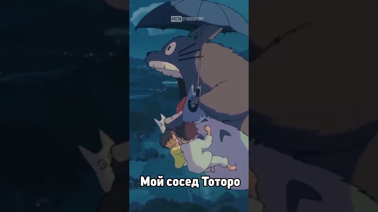 Аниме Миядзаки: Шедевры японского режиссёра