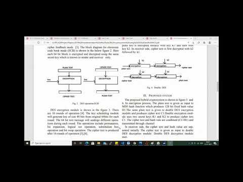 hybrid cryptosystem using DES and MD5 in verilog