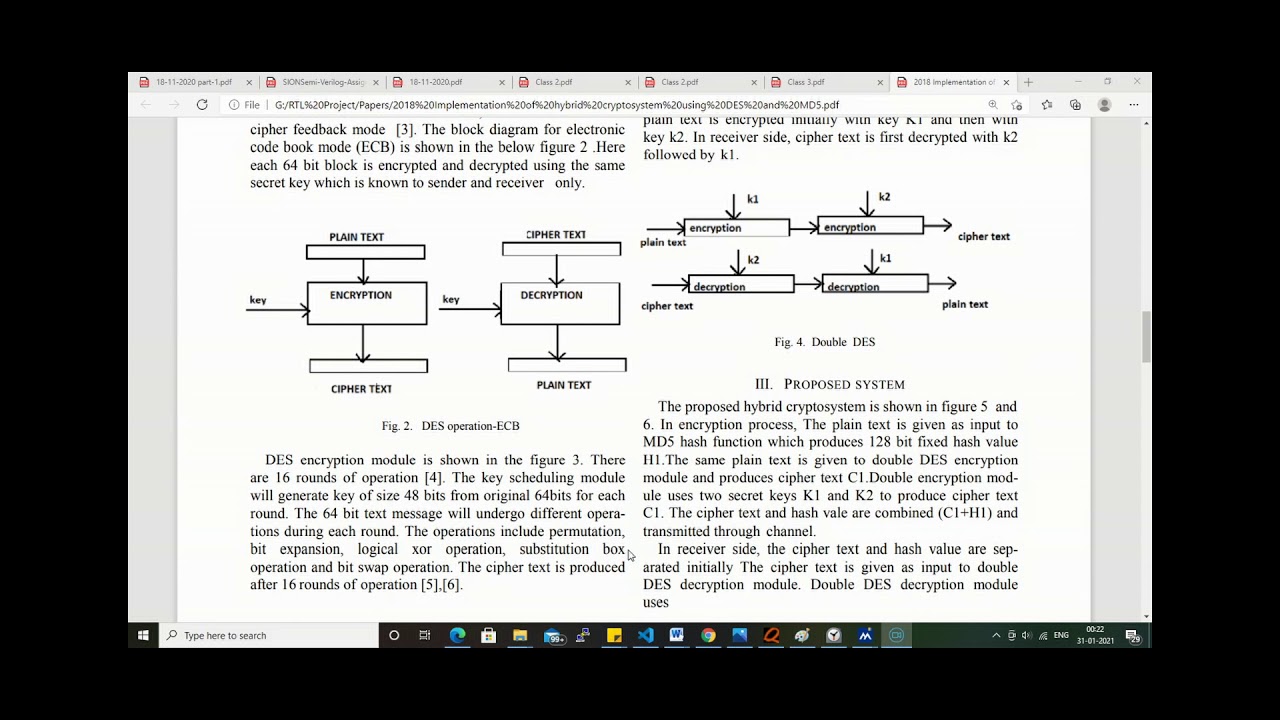 Designing a Hybrid Cryptosystem with DES & MD5 in Verilog π