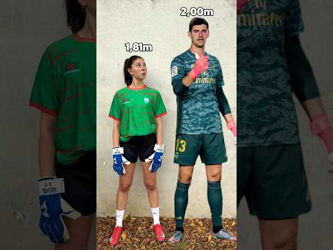 How Tall Are Famous Goalkeepers? đ€đ