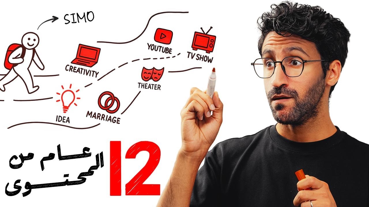 12 سنة على الإنترنت: الجزء الثاني من رحلة Draw My Life 🎥