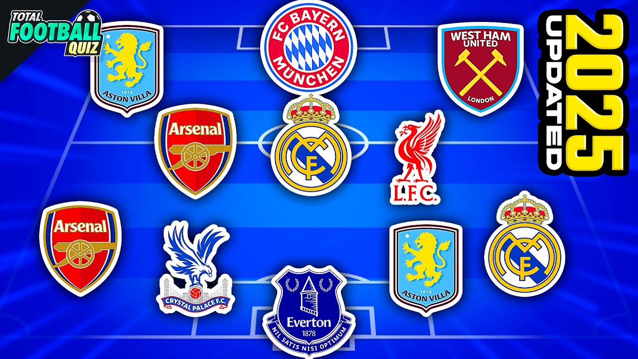 GUESS THE NATIONAL TEAM BY PLAYERS' CLUB | FOOTBALL QUIZ TRIVIA 2025