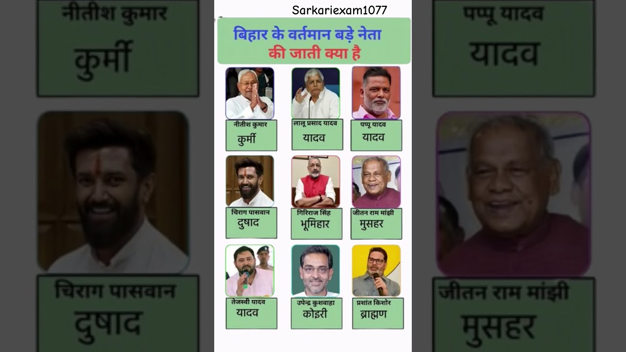 बिहार के बड़े नेताओं की जाति जानिए! 🗳️ बिहार राजनीति का रहस्य