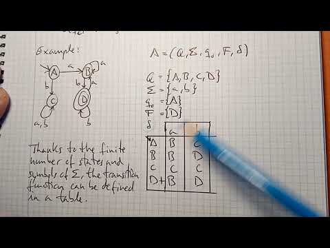 06 - Automata Theory - Formal Definition of a DFA