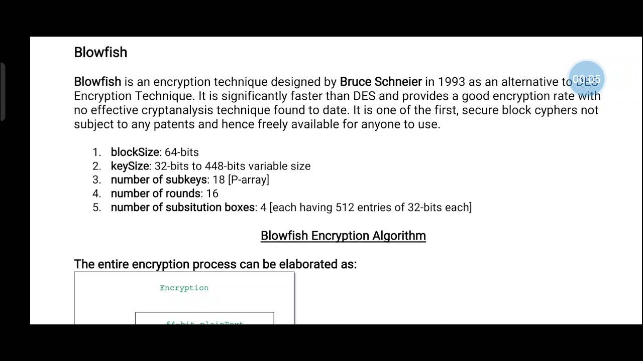 Understanding the Blowfish Algorithm: A Complete Guide 🔐