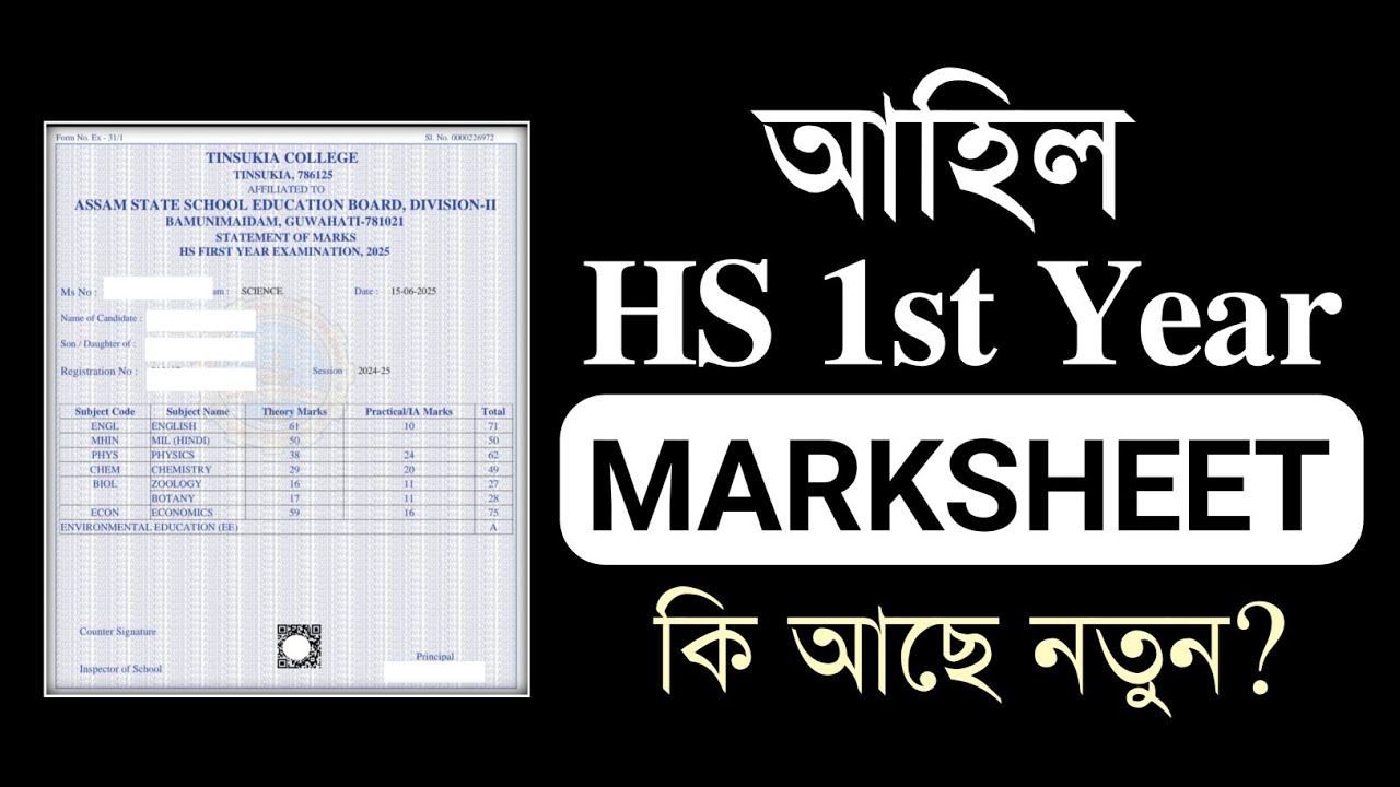 New Marksheet for HS 1st Year| Class 12 | HS 2026 | You can learn