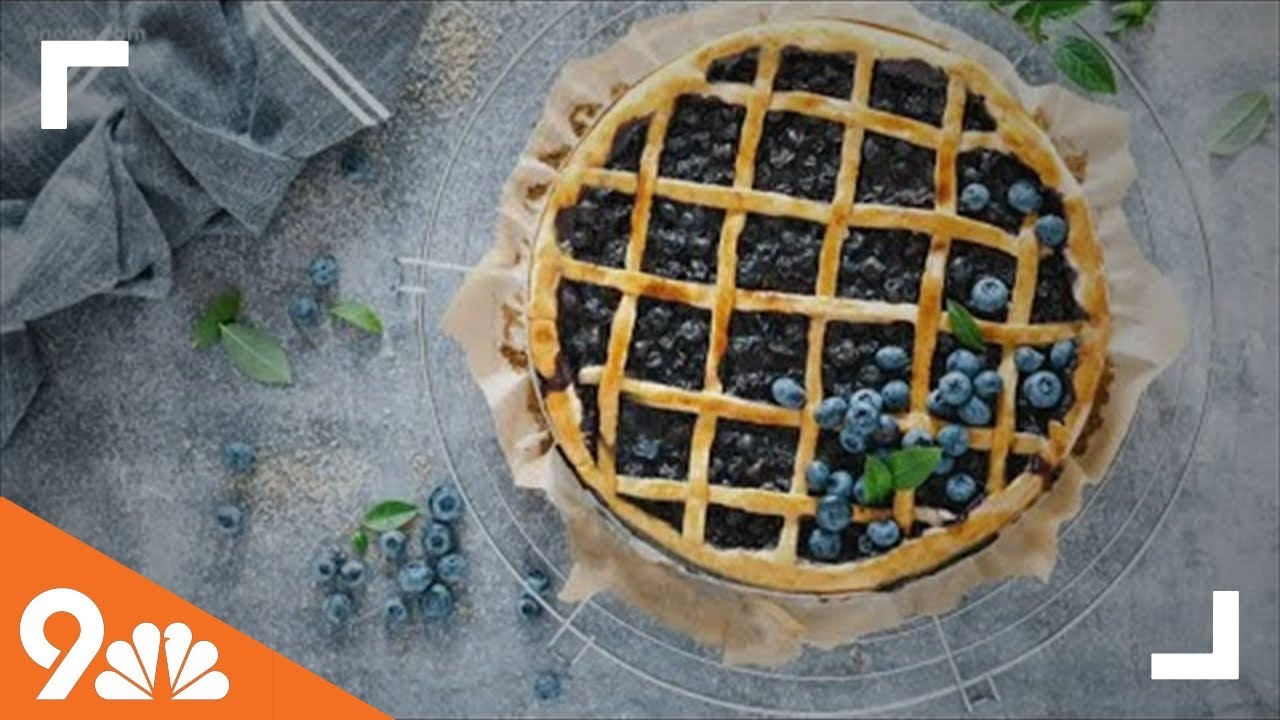 What is Pi Day?