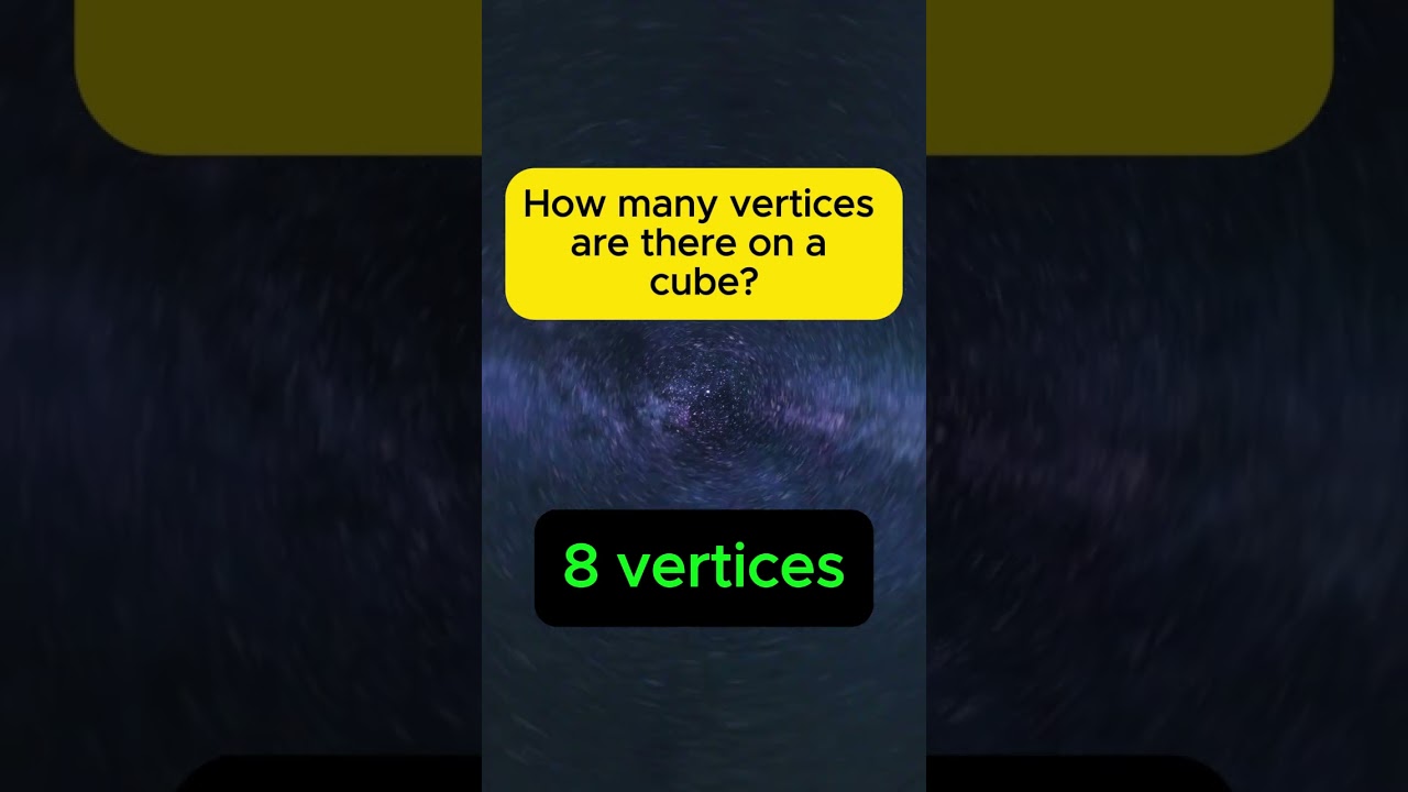 Challenge Your IQ with This Math Puzzle