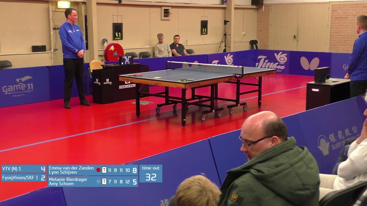 VTV - FysikVision/SKF Match Highlights 📺