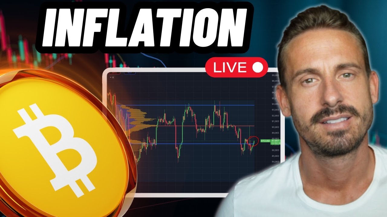 Bitcoin Live Trading & Analysis | Inflation & NY Open 📈