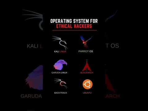 Operating Systems for Hackers & Security Professionals #cybersecurity #networking #shorts