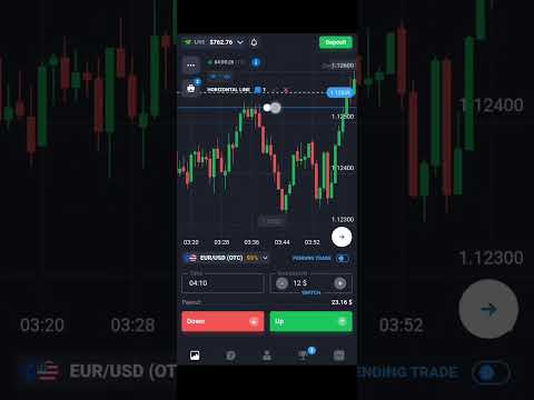 #crypto #bitcoin #cryptocurrency #shorts