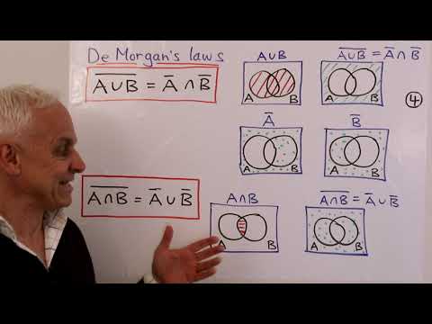 Boolean algebra and set theory | Math Foundations 259 | N J Wildberger