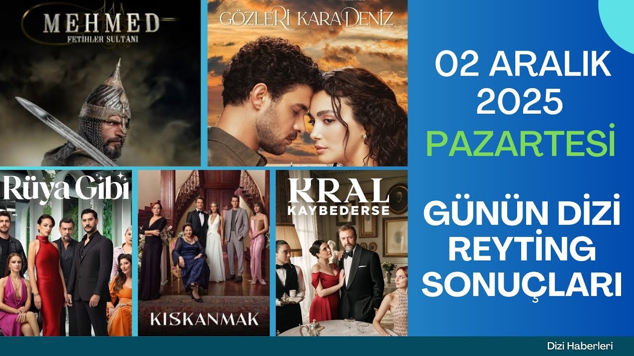 02 Aralık 2025 Günün Dizi Reytingleri 🎬