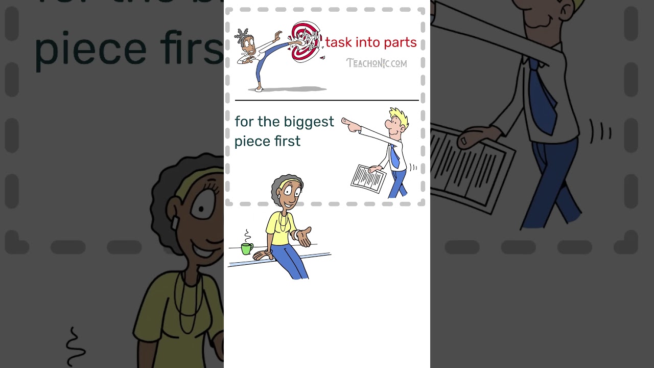 Understanding Algorithmic Strategies for Beginners