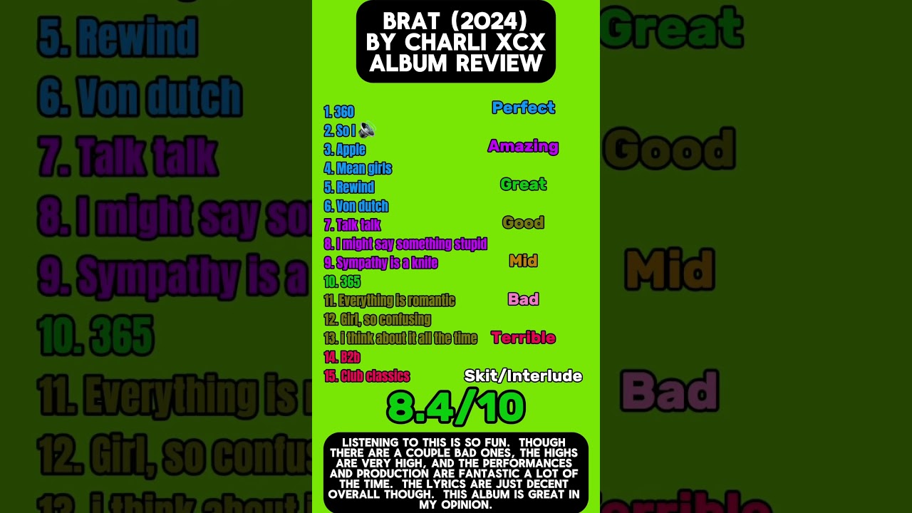 BRAT by Charli XCX Album Review 🎶
