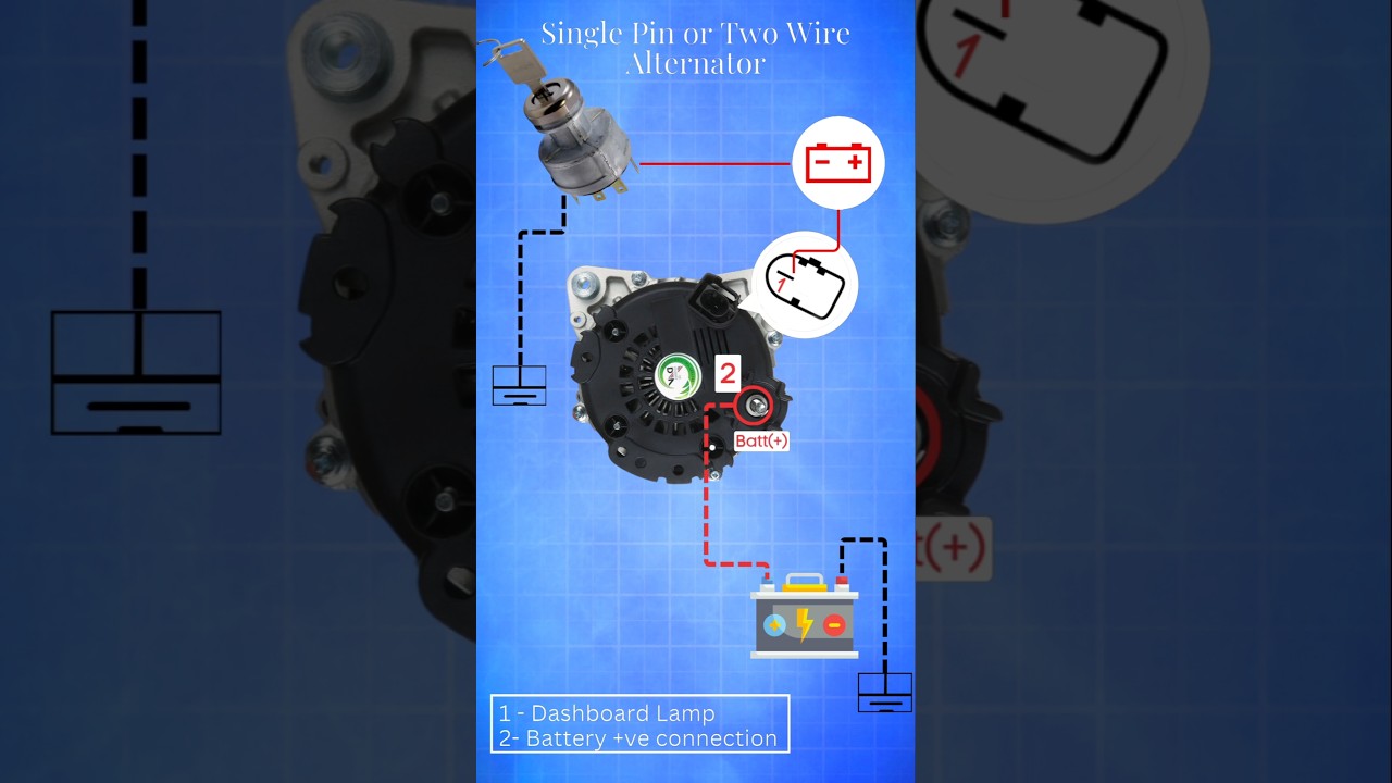 Single-Pin vs. Two-Wire Alternator Wiring Diagram βοΈ