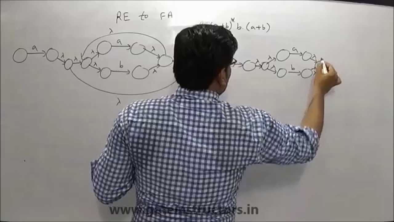 Learn How to Convert Regular Expressions to DFA & NFA 🧩 | Step-by-Step Tutorial
