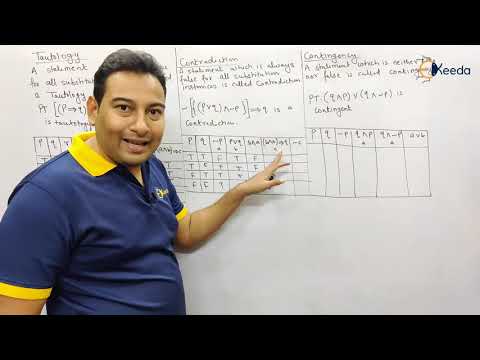 Tautology, Contradiction and Contingency - Logic - Discrete Mathematics