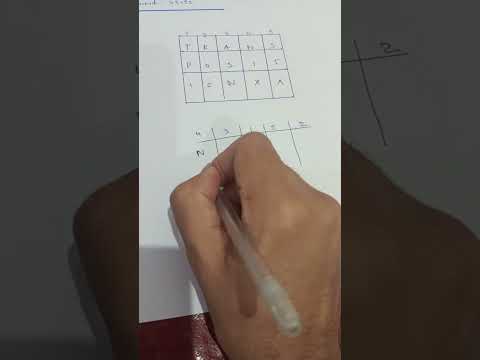 Row transposition cipher