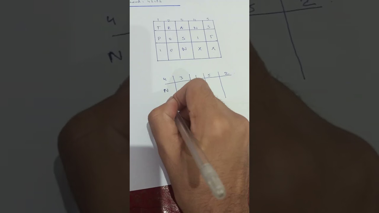 Unlocking the Secrets of the Row Transposition Cipher 🔐