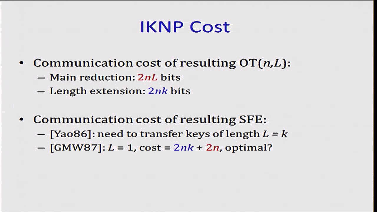 Enhanced OT Extension for Secure Short Secret Transfers đ