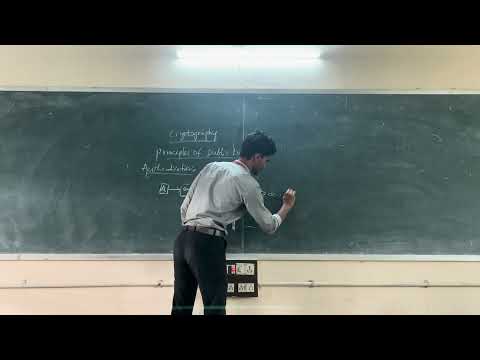 Cryptography(principles of public key)