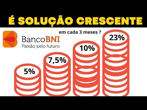 Depósito a Prazo Solução Crescente 23 do BNI 🇦🇴