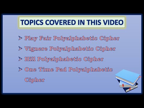 Cryptography & N/W Security: #18 Playfair, Vignere, Hill, One time pad Polyalphabetic Ciphers