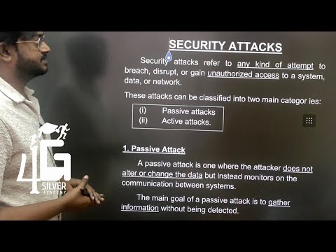 Security Attacks in Tamil | Cryptography and Cyber Security in Tamil | Unit 1 | CB3491