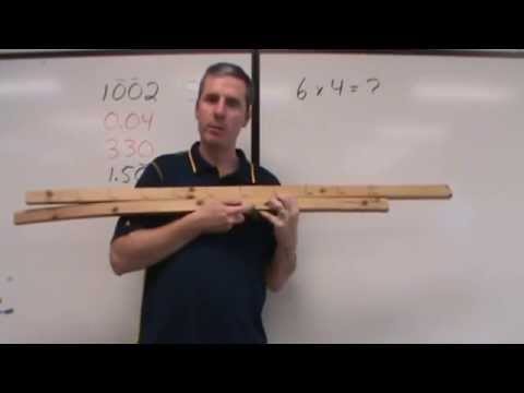 The Chemistry Translator #3 - significant figures (sig figs)