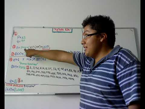 CRIPTOGRAFIA:METODO RSA (EXPLICADO CON MIS PROPIAS PALABRAS) PARTE 1.