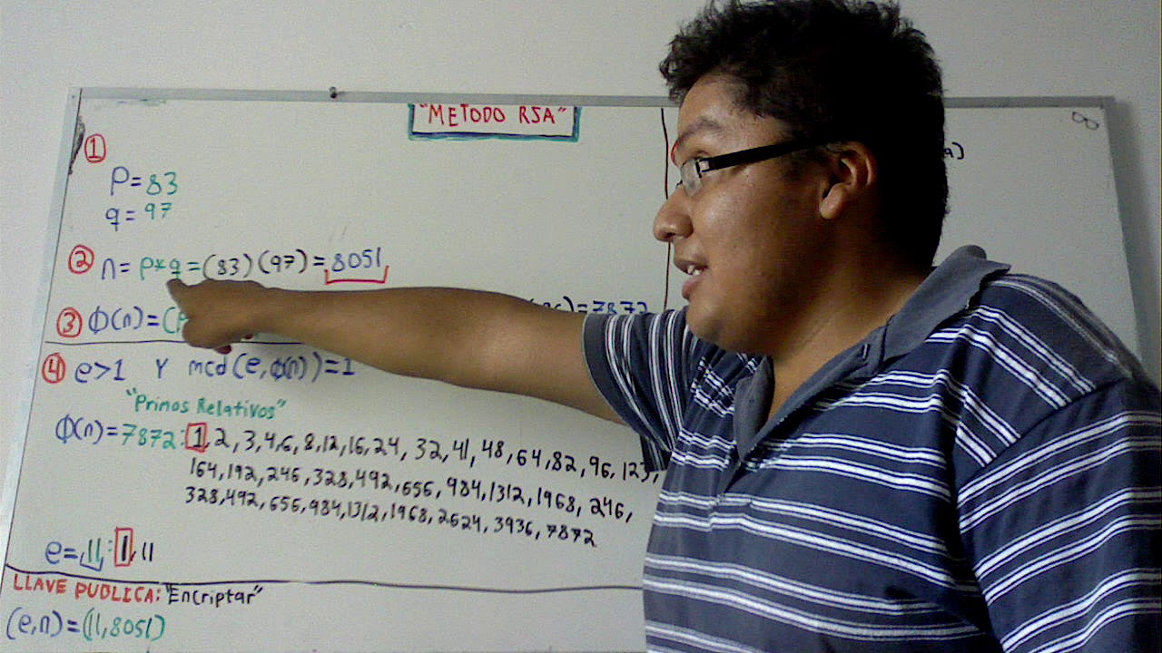 Criptografía: Método RSA explicado con mis propias palabras - Parte 1