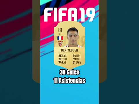 Wissam Ben Yedder (2013-2024) #wissambenyedder #benyedder #fifa #fut #ultimateteam