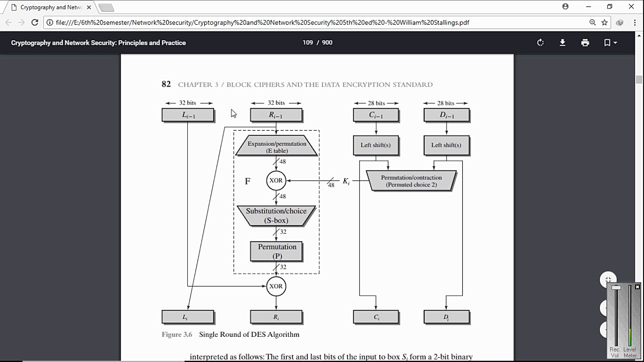 Learn the DES Encryption Standard: Round Block Diagram Explained in Urdu & Hindi 🔐