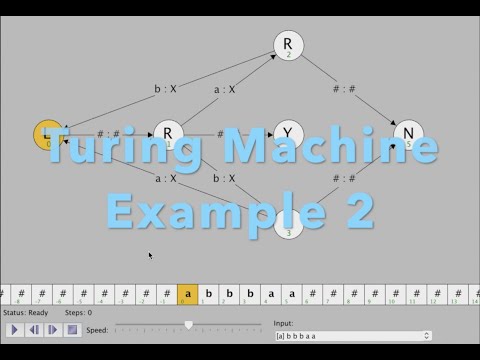 Turing Machine Example 2