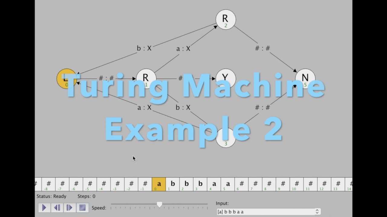 Turing Machine Example 2: Exploring Additional Halting States