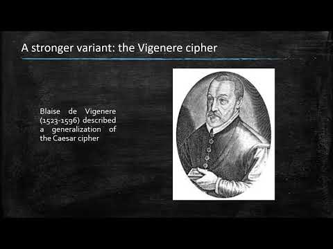 Introduction cryptography