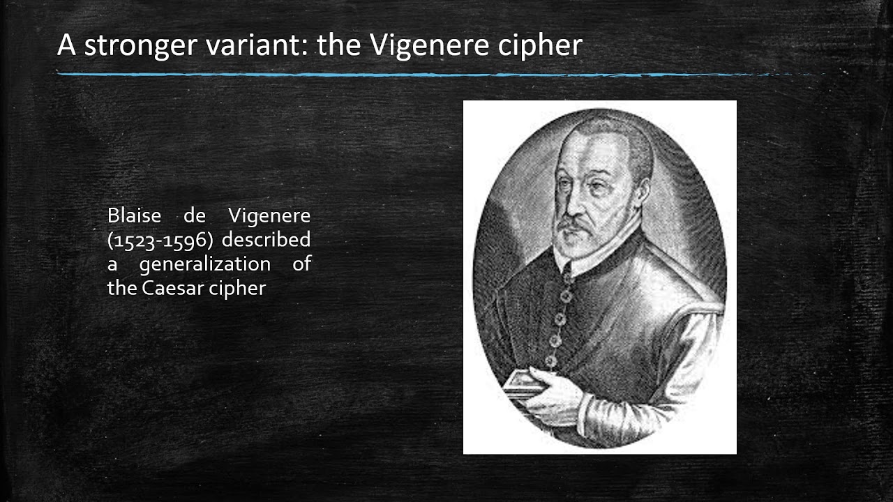 Introduction to Cryptography for MAD4471 at USF 🔐